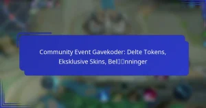 Community Event Gavekoder: Delte Tokens, Eksklusive Skins, Belønninger